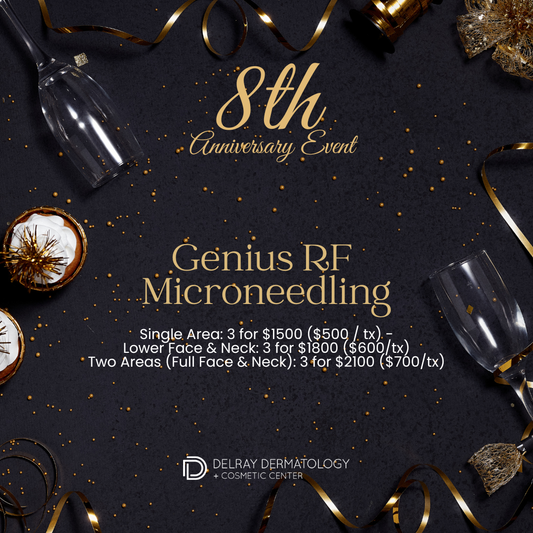 Anniversary Special: Genius RF Microneedling