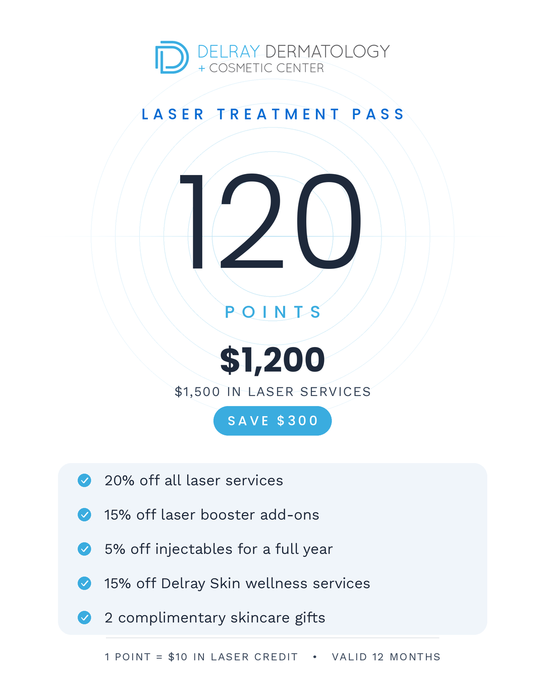 120 Point Laser Treatment Pass - $1,200 for $1,500 in laser services at Delray Dermatology