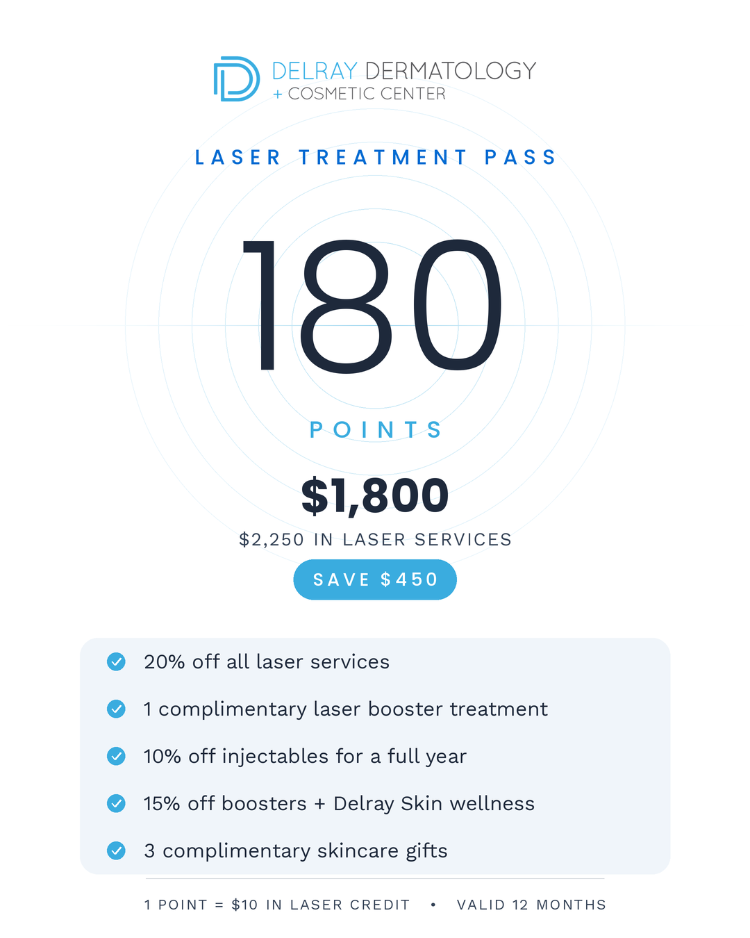 180 Point Laser Treatment Pass - $1,800 for $2,250 in laser services at Delray Dermatology